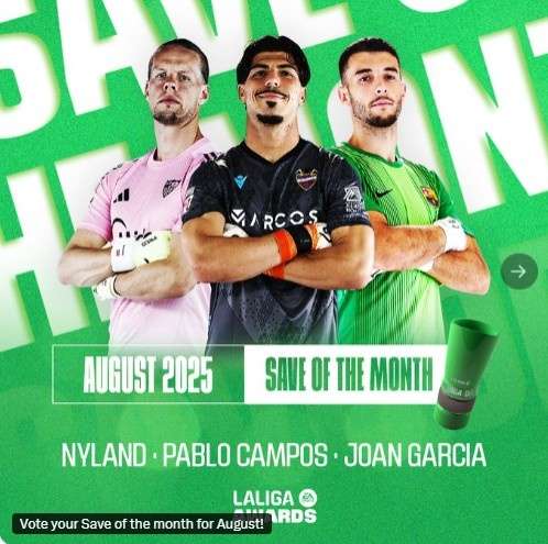 西甲八月最佳扑救候选揭晓，三位门将神勇表现入选